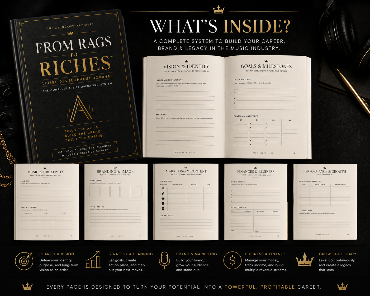 From Rags to Riches™ — Artist Development Journal