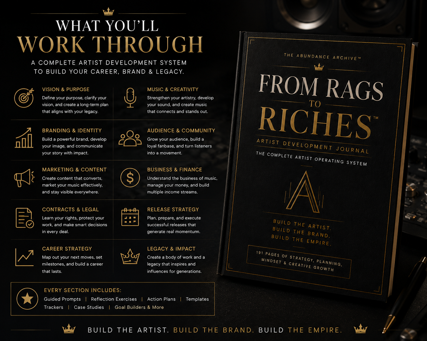 From Rags to Riches™ — Artist Development Journal