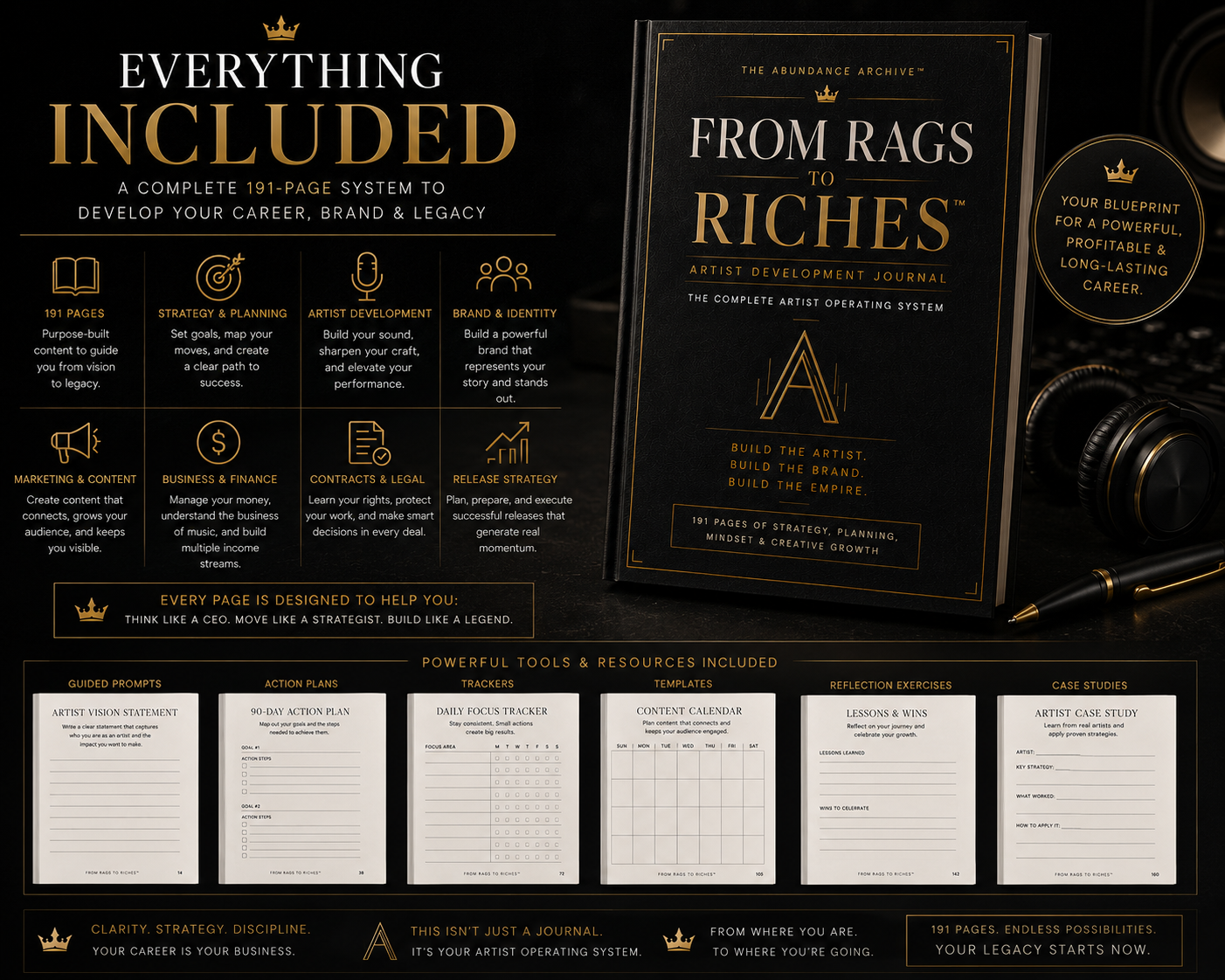 From Rags to Riches™ — Artist Development Journal