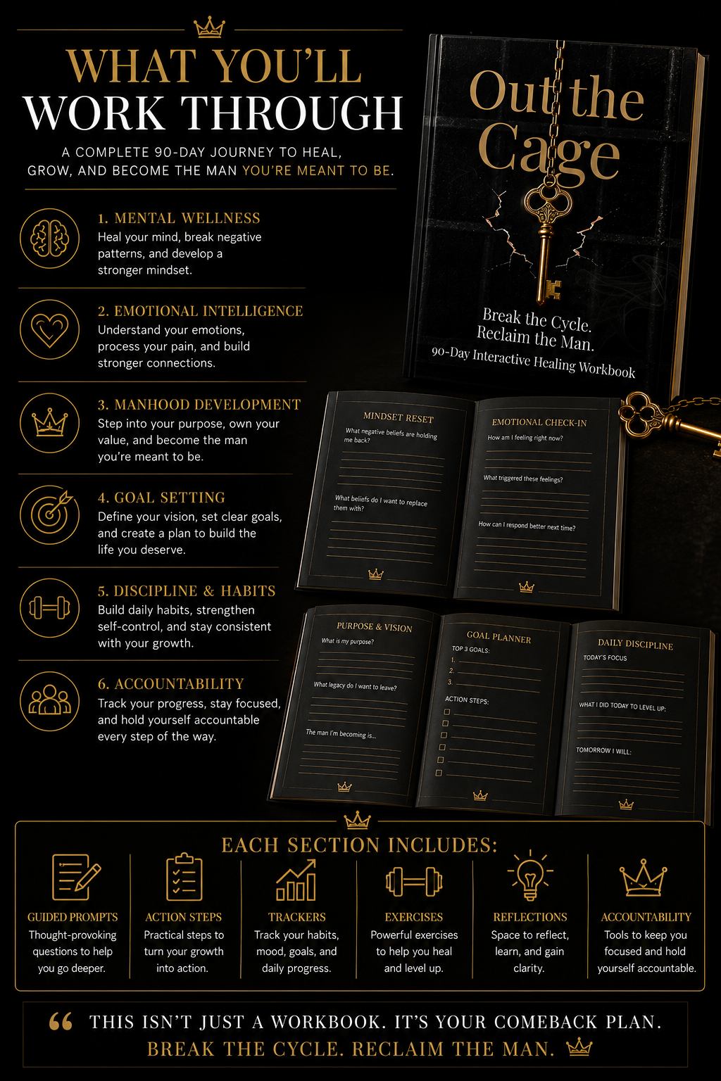 Out the Cage™ — 90-Day Interactive Healing Workbook